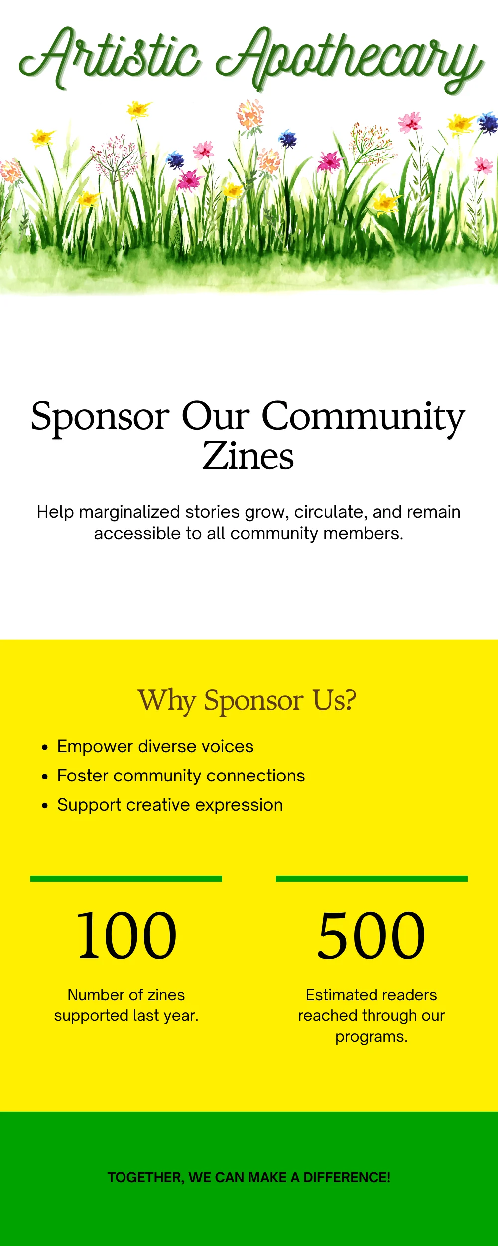 Artistic Apothecary community zines sponsorship infographic with impact statistics