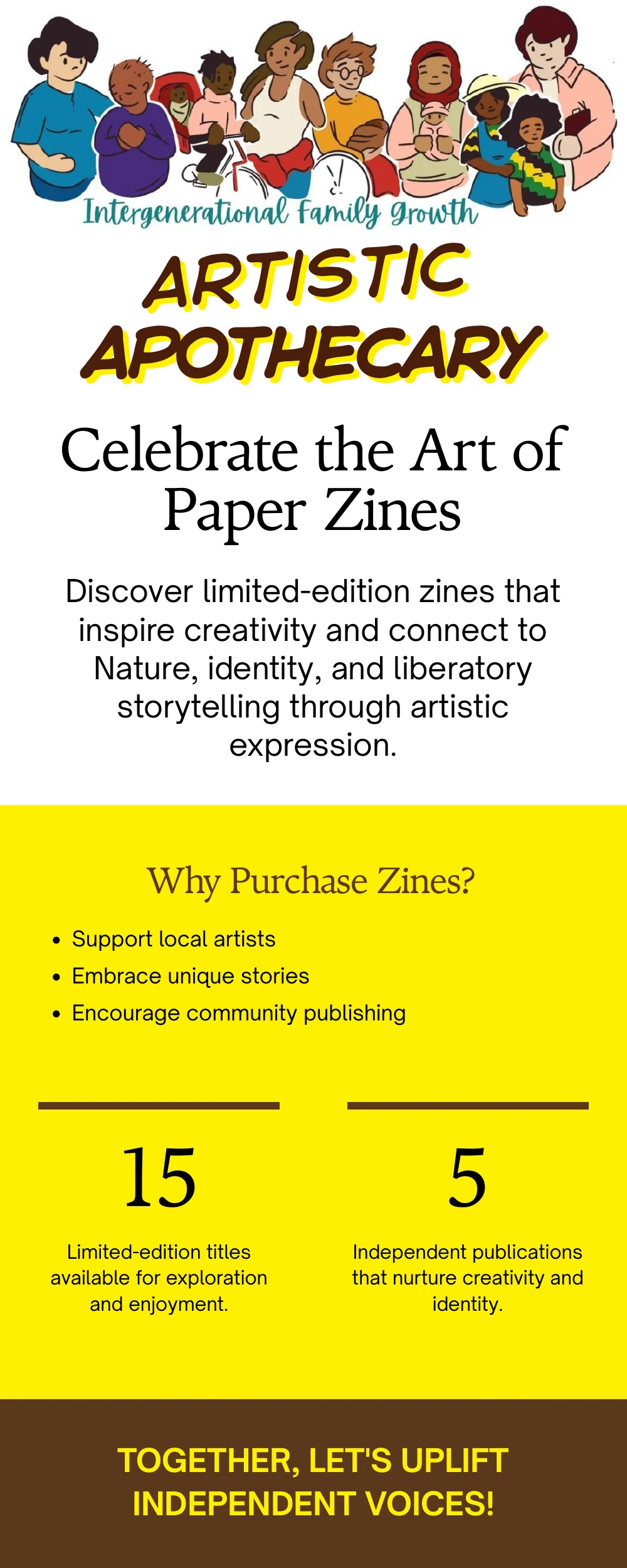 Artistic Apothecary infographic celebrating paper zines